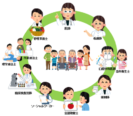 当院NSTについて